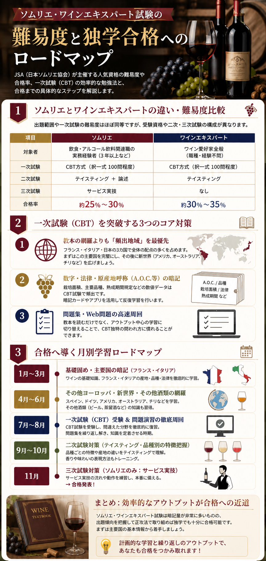 <% metaKeywords %>